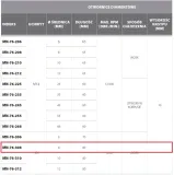 otwornica-modeco-8-mm-marka-modeco