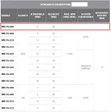 otwornica-modeco-6-mm-marka-modeco