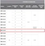 otwornica-modeco-55-mm-marka-modeco