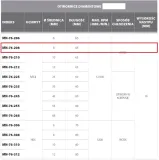 otwornica-modeco-8-mm-marka-modeco