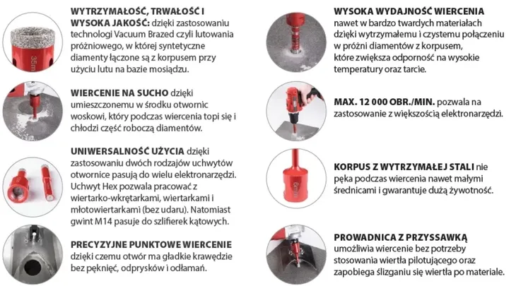otwornica-modeco-12-mm-mn-76-312-marka-modeco
