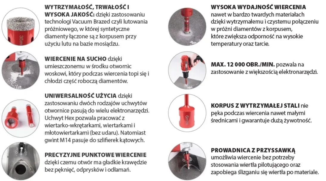 otwornica-modeco-45-mm