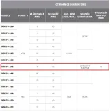 otwornica-modeco-45-mm-marka-modeco