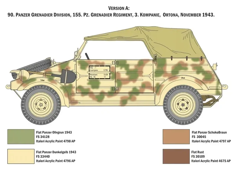 1-9-kdf-1-typ-82-kubelwagen-marka-italeri