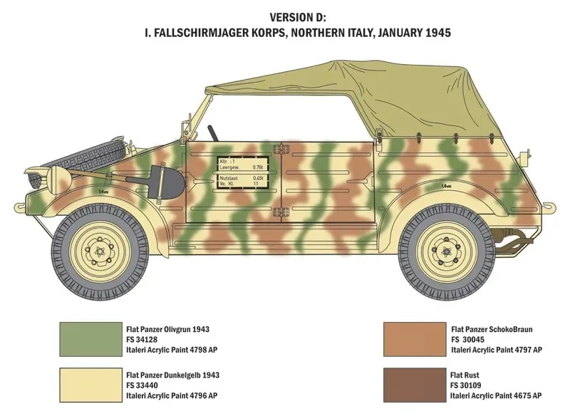 1-9-kdf-1-typ-82-kubelwagen