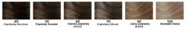 farba-herbatint-7c-popielaty-blond-150ml-oryginal