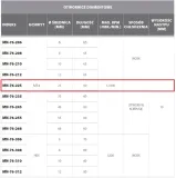 otwornica-modeco-25-mm-mn-76-225-marka-modeco