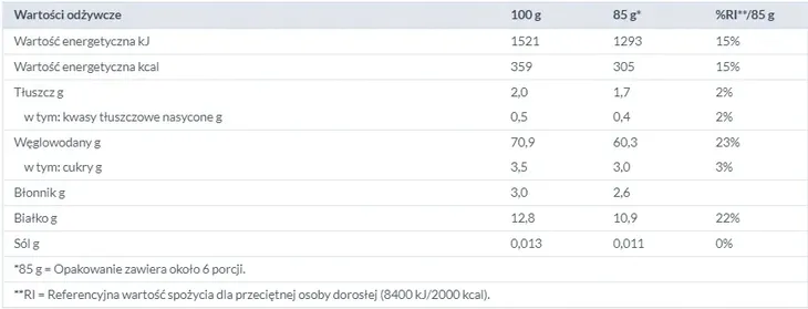makaron-spaghetti-barilla-500-g-marka-barilla-produkt-nie-zawiera-cukru