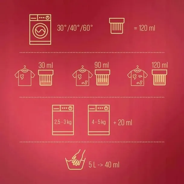 woolite-colour-keratin-45l-75-pran-typ-do-prania