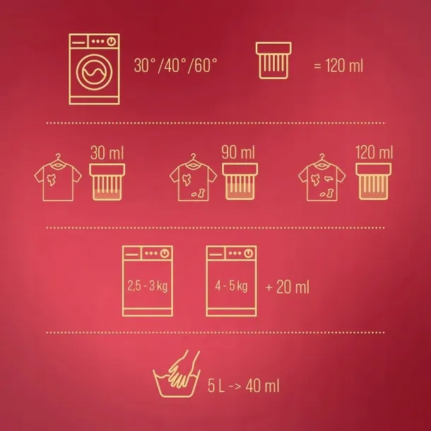 woolite-colour-keratin-45l-75-pran-stan-nowy-rodzaj-zestawu-produkty-jednolite