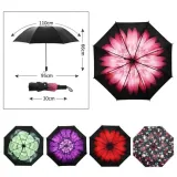 parasol-umbrella-design-par01wz8-cechy-dodatkowe-brak