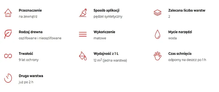 altax-impregnat-altaxin-9l-tik-pojemnosc-9-l