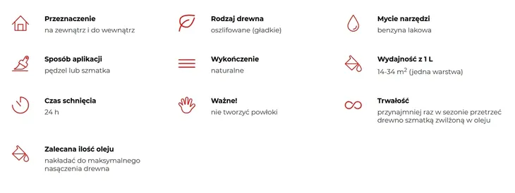 olej-do-drewna-altax-tik-25-l-funkcje-wodoszczelny