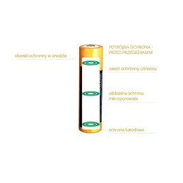 akumulator-fenix-arb-l18-18650-2600-mah-36v