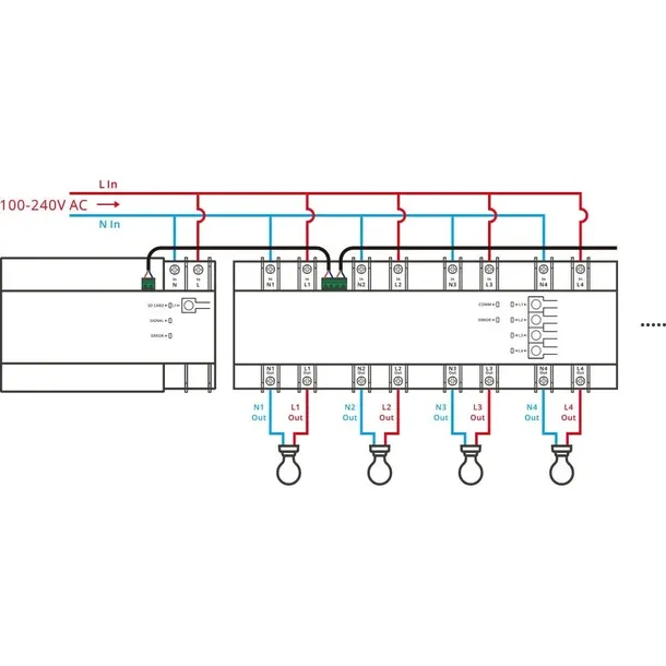 2-x-inteligentny-przelacznik-sonoff-spm-4relay-marka-sonoff