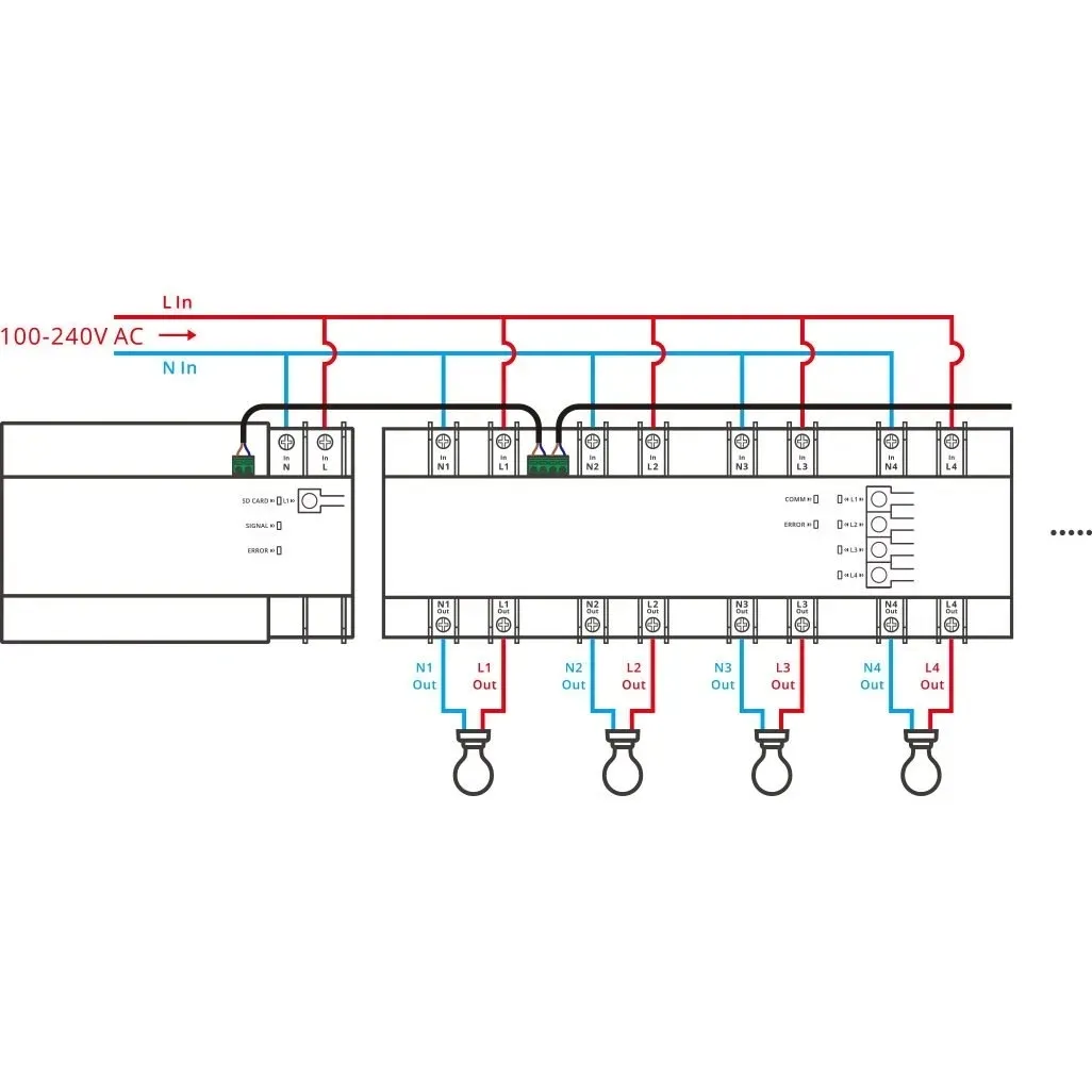 2-x-inteligentny-przelacznik-sonoff-spm-4relay