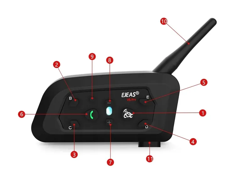 2-x-interkom-motocyklowy-ejeas-v6pro-producent-ejeas