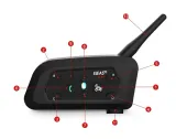 2-x-interkom-motocyklowy-ejeas-v6pro-producent-ejeas