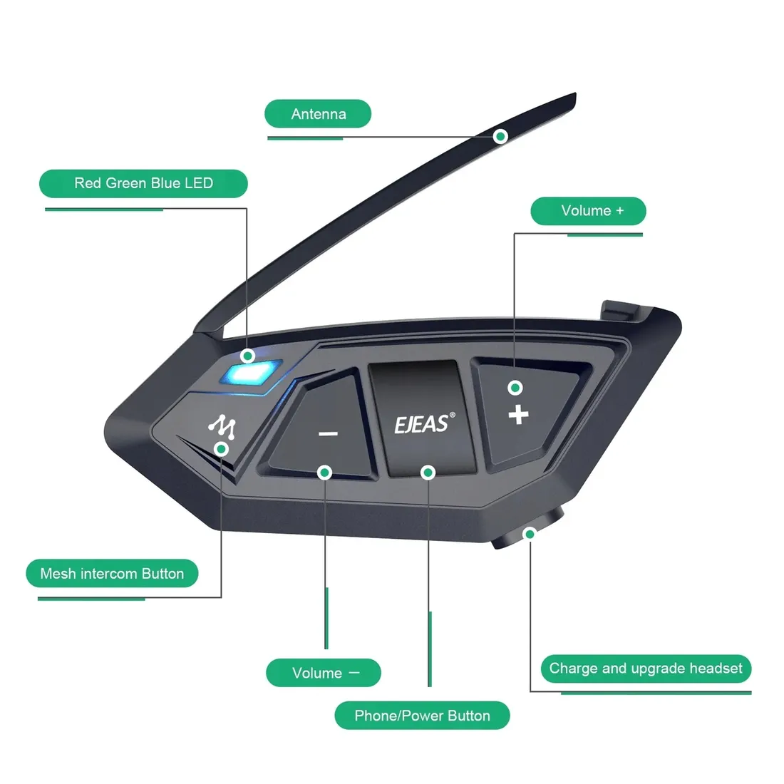 2-x-interkom-motocyklowy-ejeas-ms20-stan-nowy