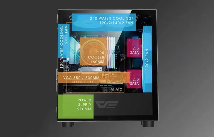 obudowa-komputerowa-darkflash-dlm21-biala-zasilacz-w-zestawie-nie