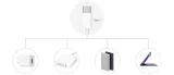 inteligentna-tasma-led-sonoff-l3-pro-5m-klasa-efektywnosci-energetycznej-g