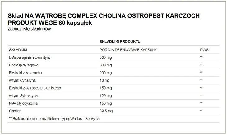 na-watrobe-complex-cholina-ostropest-karczoch-3x60-marka-alto-pharma