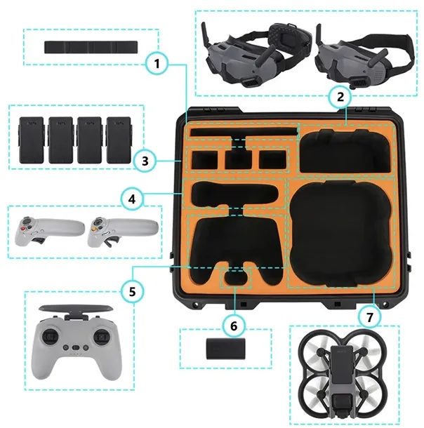 wodoodporna-walizka-etui-case-do-drona-dji-avata-waga-z-opakowaniem-2-7-kg-stan-opakowania-oryginalne