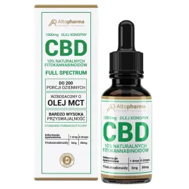 olej-konopny-cbd-10percent-1000-mg-full-spectrum-mct-regeneracja-10-ml