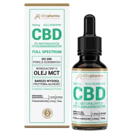 olej-konopny-cbd-5-percent-500-mg-full-spectrum-mct-regeneracja-10-ml