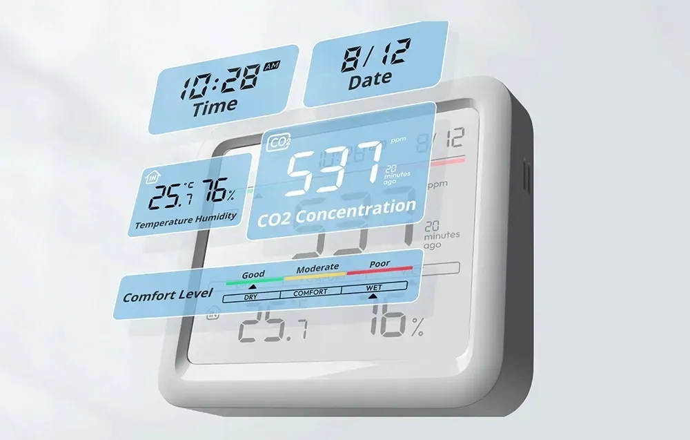 miernik-co2-switchbot-meter-pro-temperatura-wilgotnosc-komfort