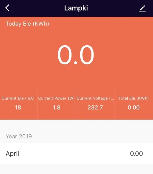 inteligentne-gniazdko-wifi-gosund-sp112-2xusb-tuya-rodzaj-gniazdko