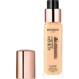 bourjois-always-fabulous-podklad-120-kod-producenta-3614228413428
