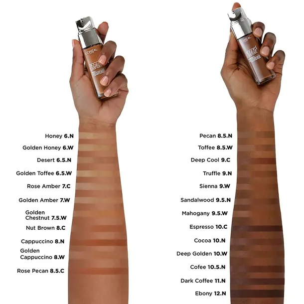 loreal-podklad-true-match-6n-produkt-wodoodporny-nie