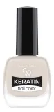 golden-rose-lakier-keratin-08-stan-nowy