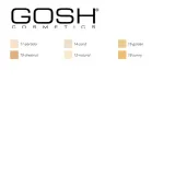gosh-podklad-kryjacy-18-typ-skory-do-wszystkich-typow-skory