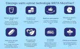 brita-microdisc-do-karafki-butelki-vital-active-marka-bez-marki