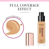 bourjois-always-fabulous-podklad-125-poziom-krycia-sredni