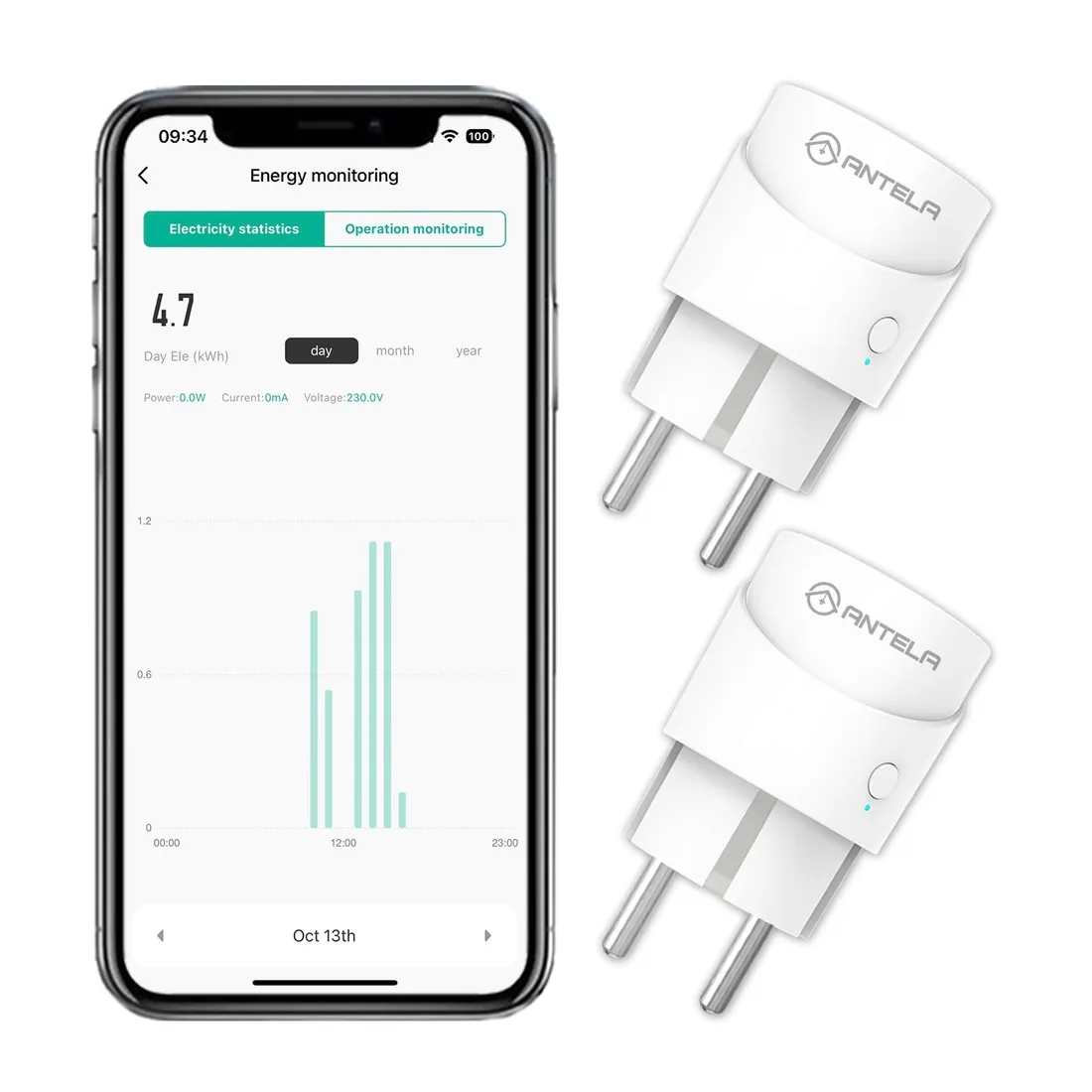 gniazdko-antela-csjw-stan-nowy