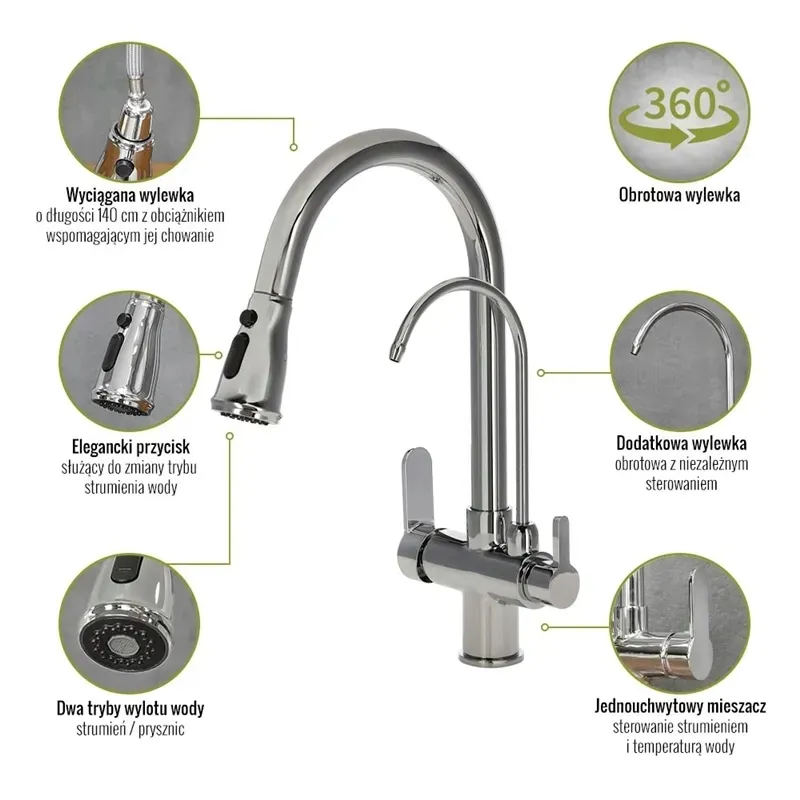 bateria-kuchenna-stojaca-chrom-double