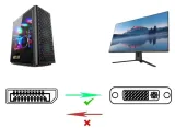 adapter-konwerter-kabel-dp-displayport-do-dvi