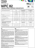 kfd-premium-wpc-82-bialko-serwatkowe-skladnik-dominujacy-inny