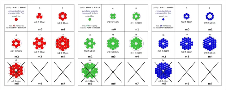 patera-kolo-5-pieter-standard-z-plexi-4mm-stelaz-z-dekorem-na-slodki-stol-kod-producenta-pof1u-5x150x350-4