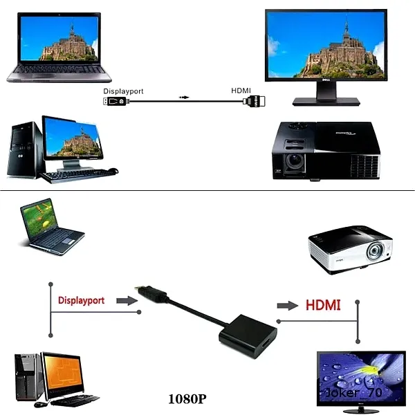 adapter-konwerter-kabel-dp-displayport-do-hdmi-zpl-marka-inna
