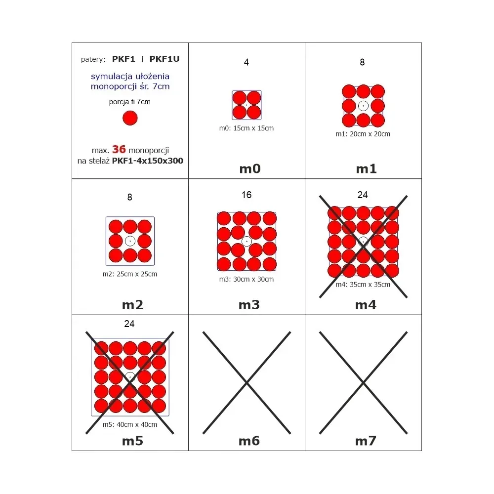 patera-4-blatowa-z-plexi-4mm-stelaz-na-babeczki-ciasta-slodki-stol-wesele