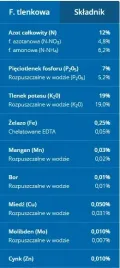 nawoz-exact-1kg-osmocote-high-k-5-6msc-do-lilii-wodnych-i-roslin-kwitnacych