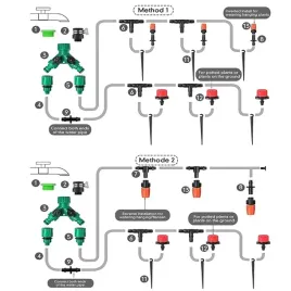 system-nawadniania-158-el-40m-waz