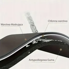 mata-ochronna-na-suszarke-pralke-antyposlizgowa-chlonna-podkladka-czarna