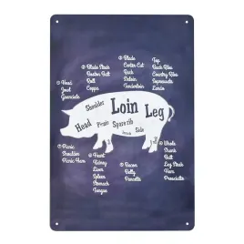 tabliczka-dekoracyjna-metalowa-pig-anatomy