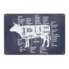 tabliczka-dekoracyjna-metalowa-cow-anatomy