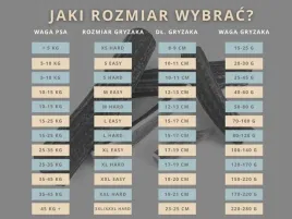 gryzak-naturalny-poroze-jelenia-dla-psa-l-hard-15-17-cm